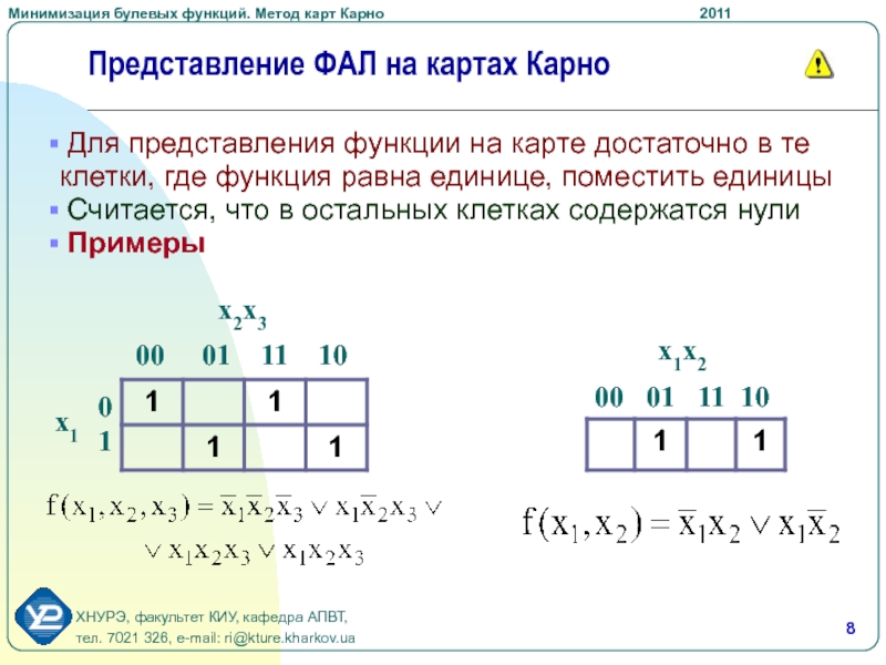 Минимизация функции карта карно онлайн