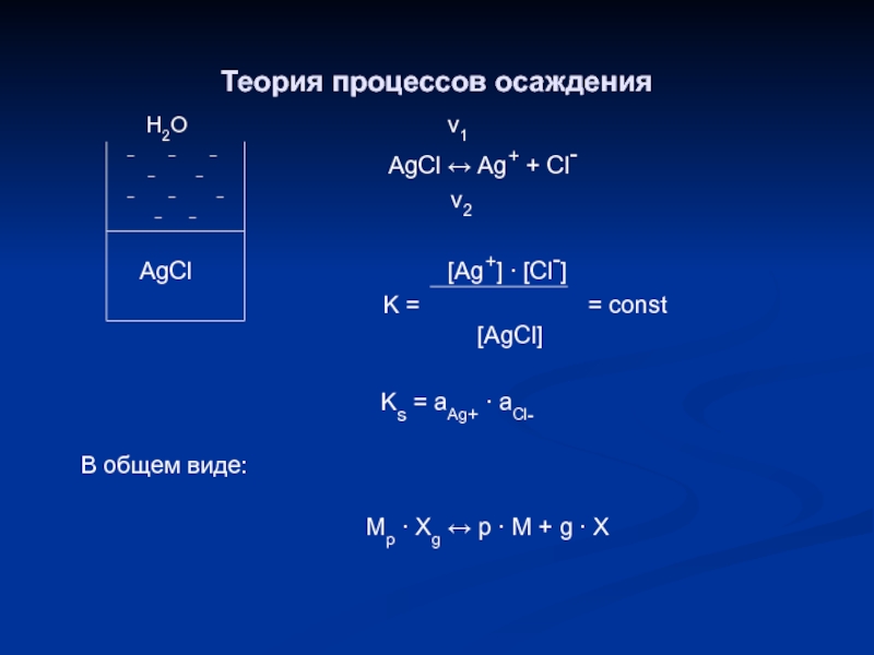 Теория процессов осаждения