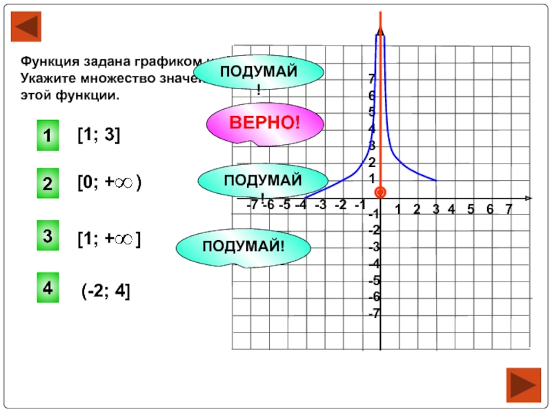 Задать график