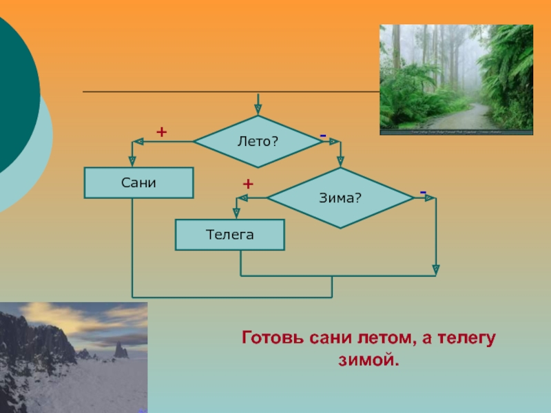 Готовь сани летом а телегу зимой картинки