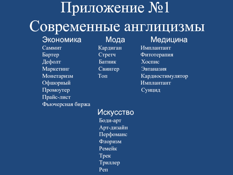 Англицизм закулисье. Современные англицизмы. Англицизмы в русском языке. Англицизмы в современном русском языке. Англицизмы примеры.