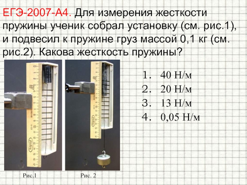 Чему равна жесткость пружины изображенной на рисунке