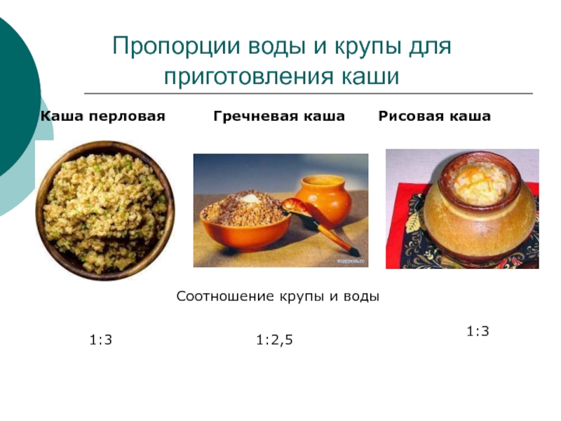 Математика в кулинарии проект