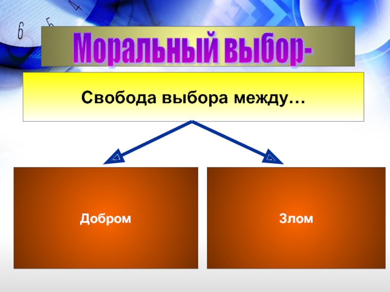 Презентация 8 класс моральный выбор это ответственность 8 класс