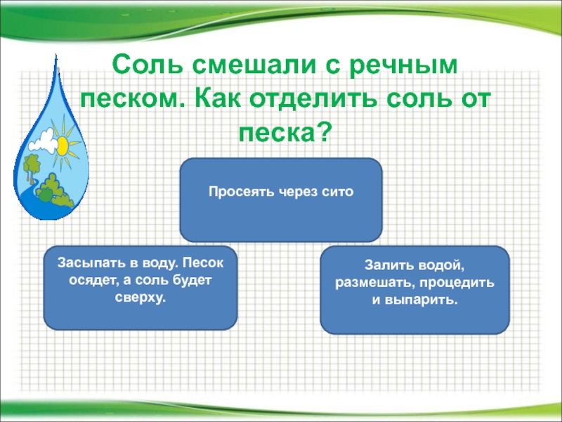 Разделить соли. Как отделить воду соль и песок. Соль смешали с речным песком как отделить соль от песка. Как отделить соль в воде. Соль смешать с песком как отделить.