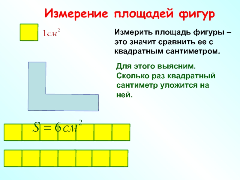 Каждый квадратный сантиметр. Измерение площади фигур. Площадь измерение площади. Измерить площадь фигуры. Способы измерения площадей фигур.