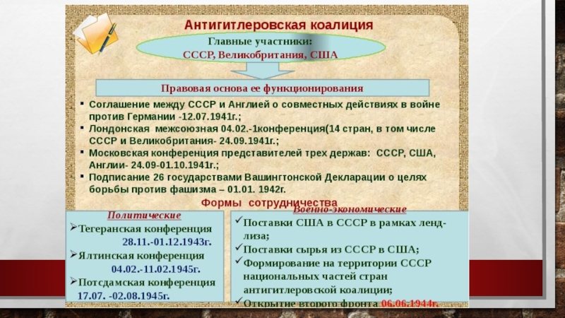 Антигитлеровская коалиция и кампания 1942 г на восточном фронте презентация