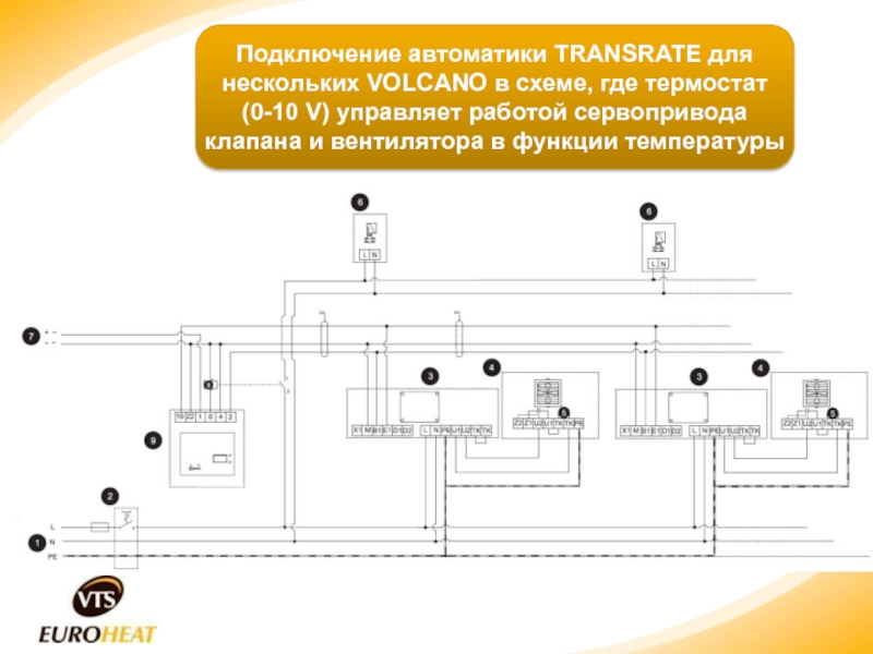 Вулкан отопление воздушное схема подключения