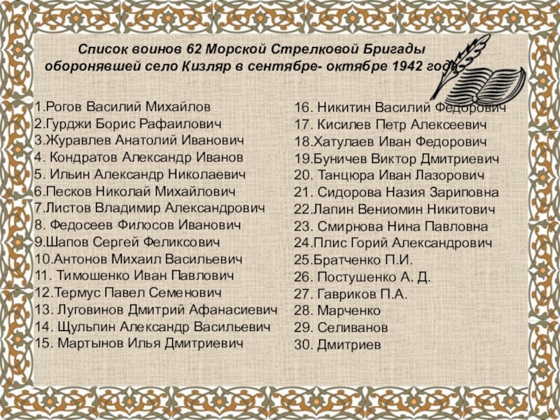 Список воин. Список бригад гру. Рогов Василий Михайлович 62 морская отдельная стрелковая бригада. Перечень Ратника список. Анатолий Иванович Кравцов Кизляр.