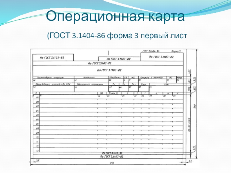 Операционная карта ГОСТ 3.1404-86. Форма операционных карт ГОСТ 3.1404. ГОСТ 3.1404-86 форма 3.
