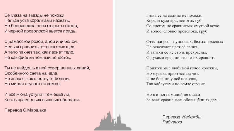 Ее глаза шекспир. Её глаза на звёзды не похожи Шекспир. Шекспир её глаза на звёзды. Сонет Шекспира ее глаза на звезды не. Её глаза Шекспир Сонет.