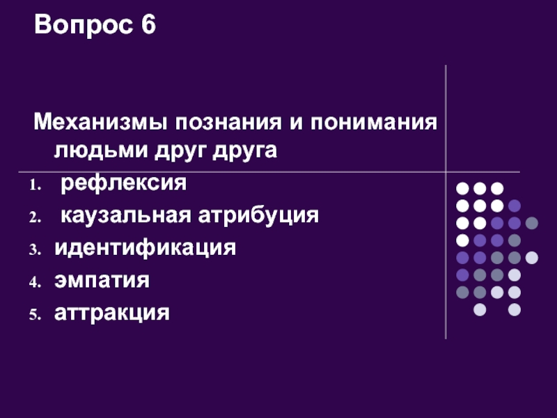 Механизм знания. Механизмы познания и понимания людьми других. Основные механизмы познания человека. Основные механизмы познания человека в процессе общения. Основные механизмы познания другого человека.