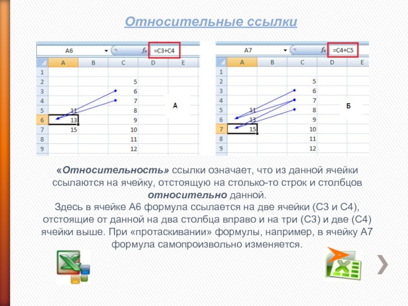 Относительные ссылки«Относительность» ссылки означает, что из данной ячейки ссылаются на ячейку, отстоящую на столько-то строк и столбцов