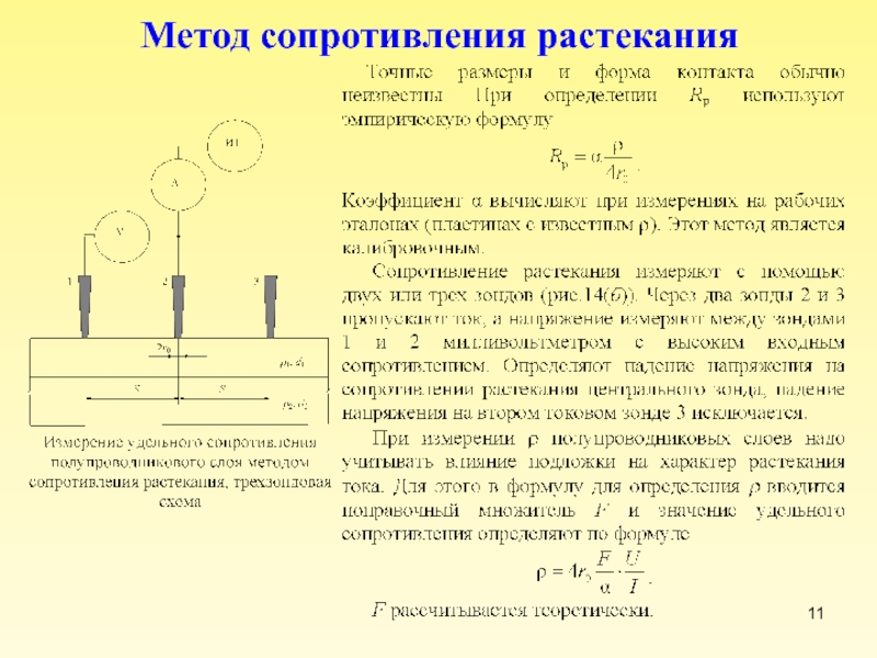 Метод сопротивления. Метод растекания. Формула сопротивления растеканию тока. Коэффициент растекания жидкости.