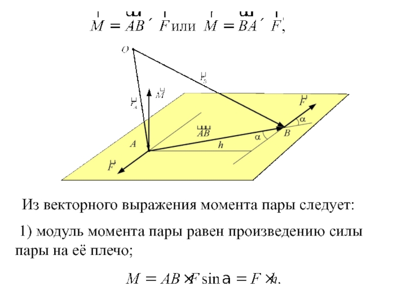 Как выражается момент силы через модуль. Векторный момент пары. Статика момент силы. Модуль момента силы. Модуль момента силы равен.