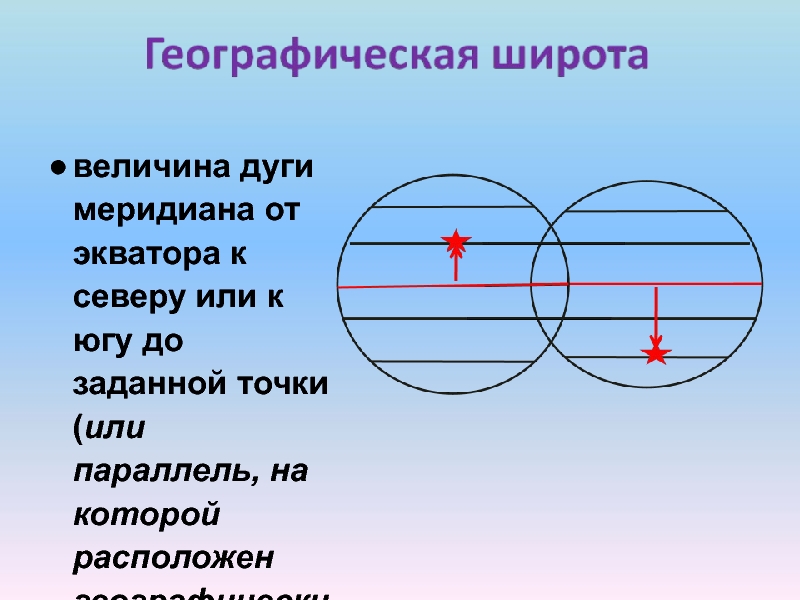 Величина экватора. Дуга меридиана. Величина дуги меридиана. Величина дуги меридиана в градусах. Величина дуги от экватора.