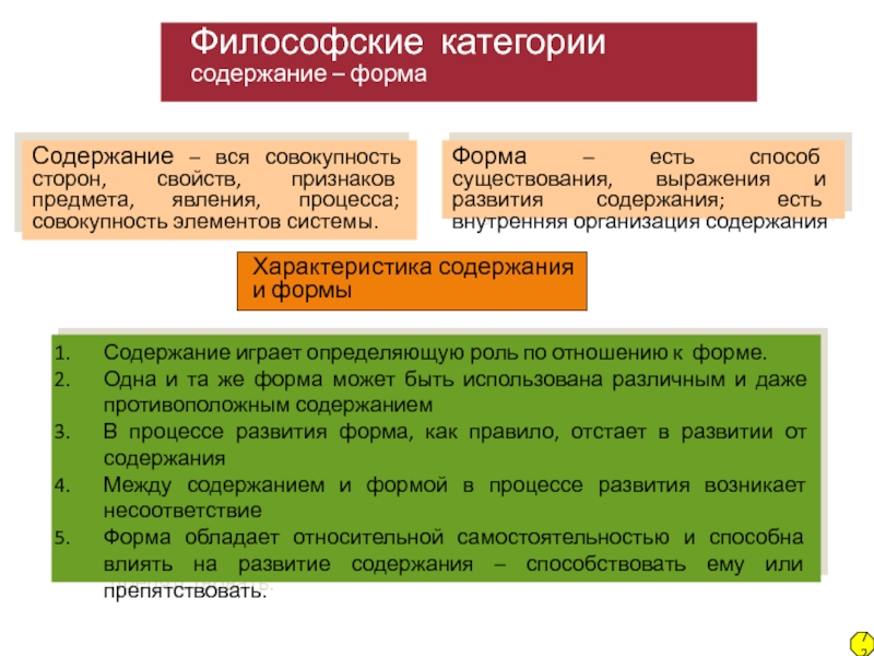 Содержание существующий. Философские категории определение содержание. Форма и содержание в философии. Форма и содержание в философии примеры. Категории формы и содержания.