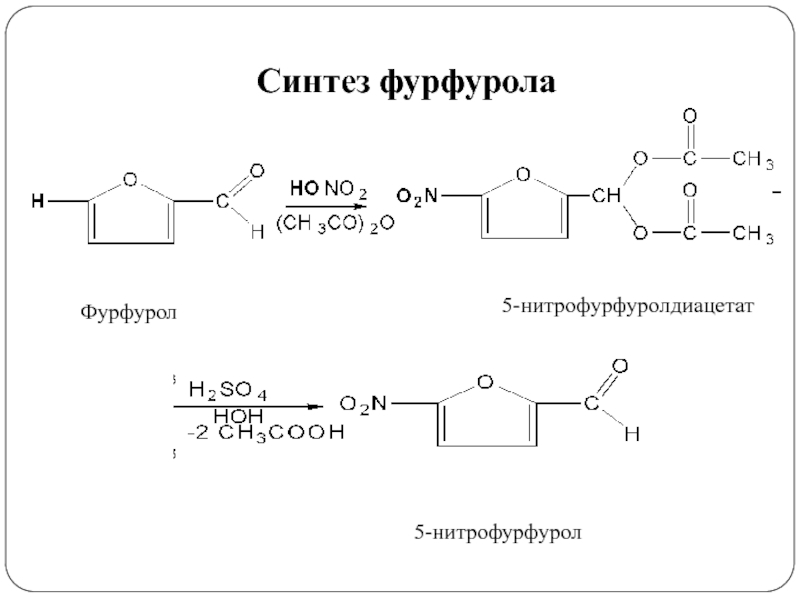 Схема получения оксима фурфурола