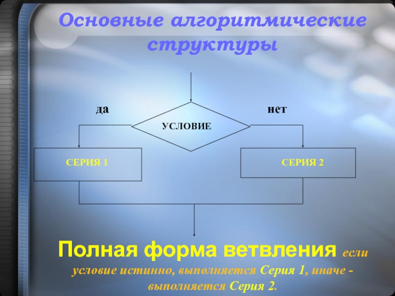 Блок схема алгоритмической структуры ветвление. Полная форма ветвления. Алгоритмическая структура ветвление. Базовая структура ветвление. Основные алгоритмические структуры ветвление.