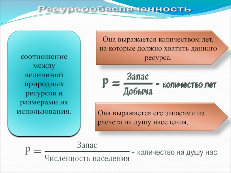 Практическая работа по географии ресурсообеспеченность 10. Показатель ресурсообеспеченности. Рассчитать ресурсообеспеченность Минеральных ресурсов. Способы оценки ресурсообеспеченности. Как высчитать ресурсообеспеченность.