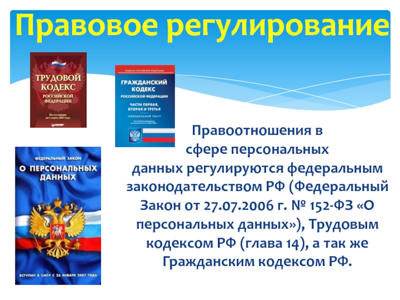 Закон 152 фз. Закон о защите персональных данных. Защита персональных данных ФЗ 152. Федеральный закон «о персональных данных». Защита личной информации закон.