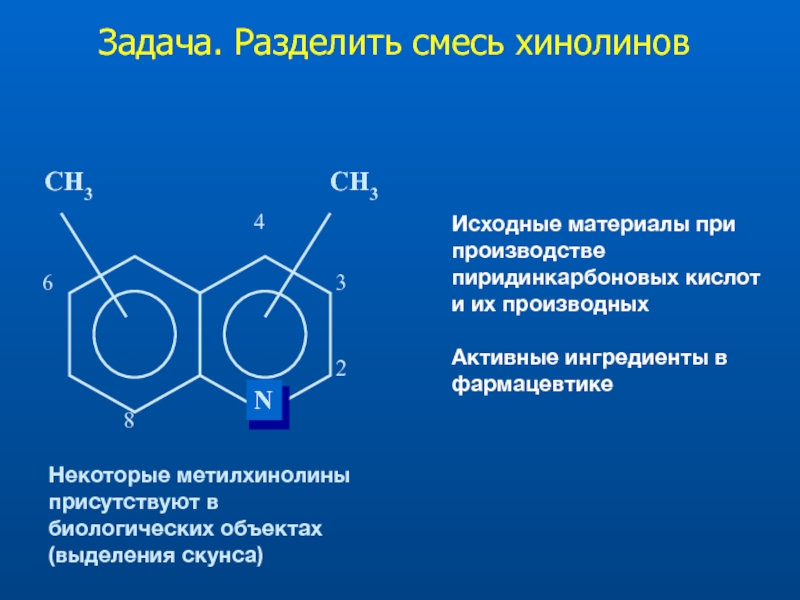 Как называется инвестор готовый вкладываться в инновационные проекты с большой степенью риска