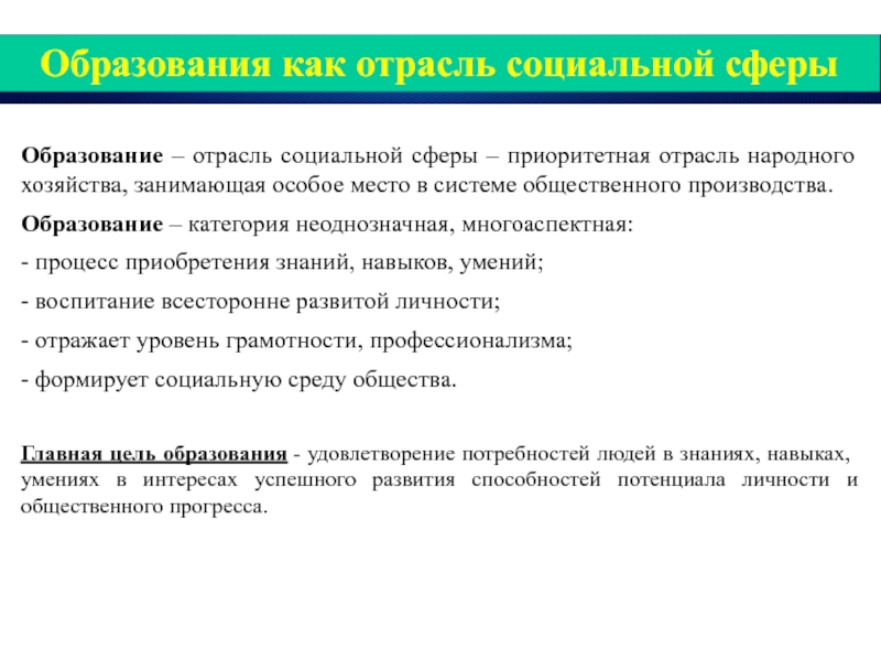 Образование отрасль народного хозяйства. Образование как отрасль народного хозяйства. Народное образование как отрасль народного хозяйства. Социальные отрасли. Экономические категории и закономерности в отрасли образования.