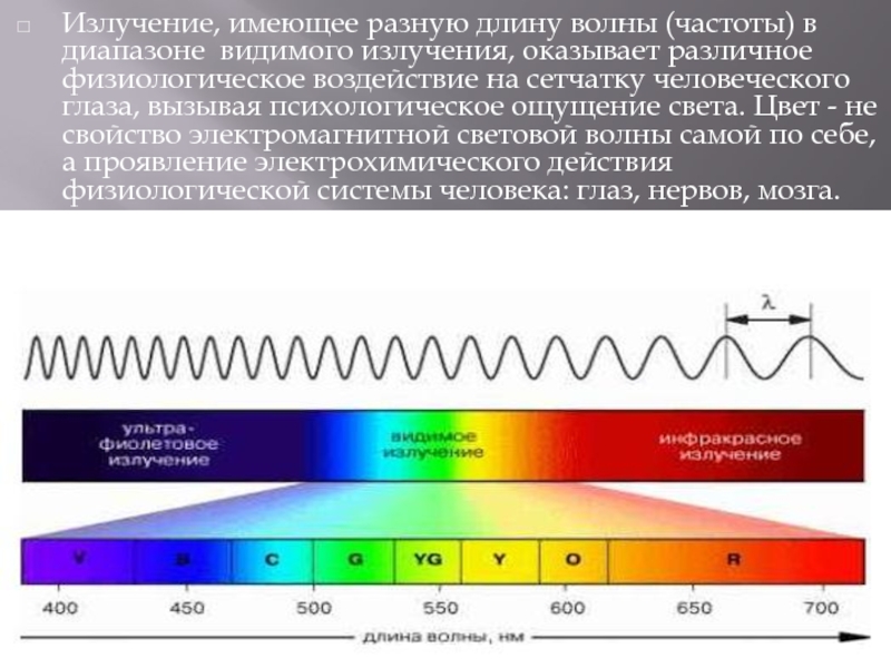 Длина световой волны. Частота видимого спектра электромагнитных волн. Диапазоны длин волн электромагнитного излучения. Спектр частот электромагнитного излучения. Длина волны электромагнитного излучения.