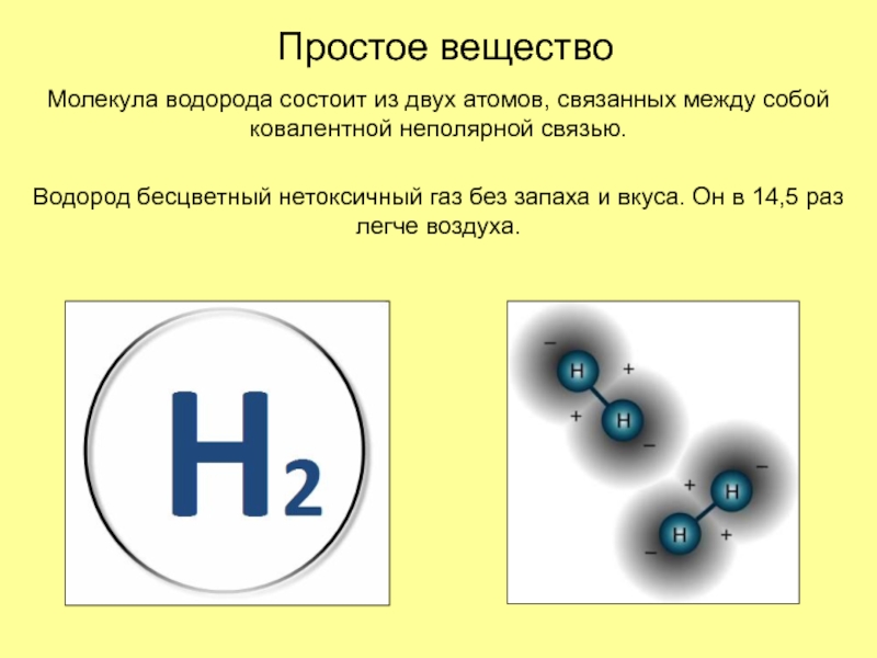 Сера водород связь