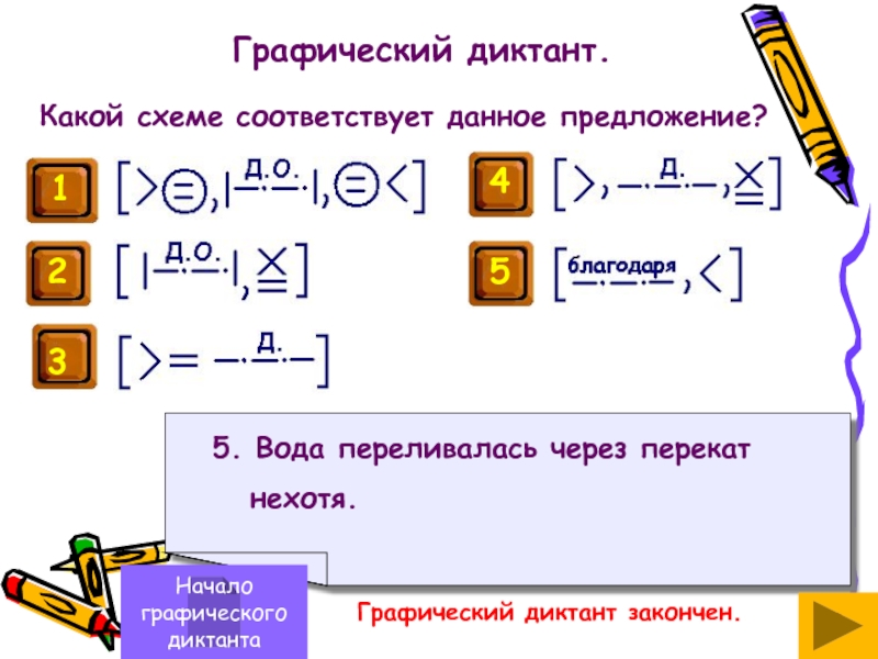 Какое предложение соответствует схеме. Вода нехотя переливалась через перекат деепричастный оборот. Какая схема соответствует 3 предложению. Какая схема соответствует 2 предложению.