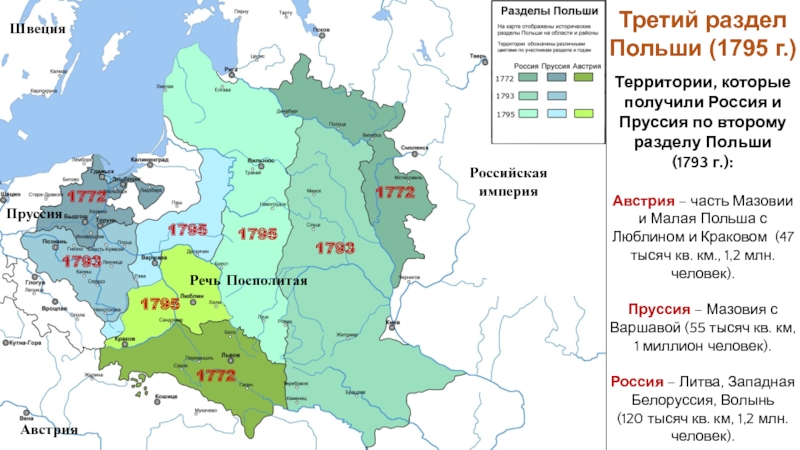 Внешняя политика екатерины 2 карта 8 класс