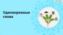 Однокоренные
слова