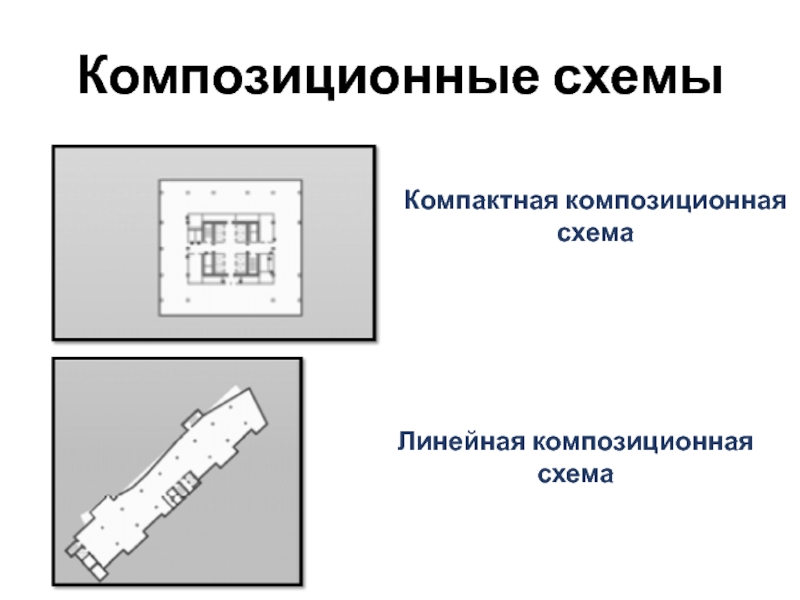 Какие композиционные схемы