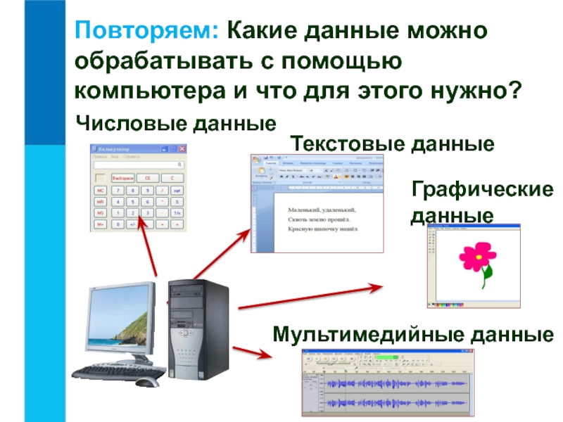 Информация может быть текстовая. Какую информацию можно обрабатывать компьютер. С помощью компьютера обрабатывается. Графические данные и текстовые данные. Текстовые данные можно обработать с помощью.