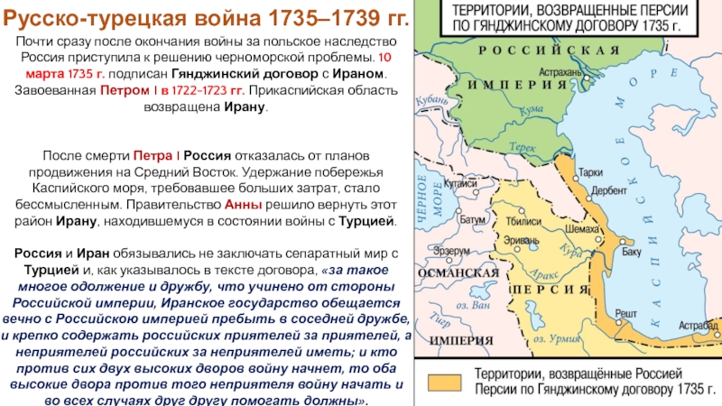 Русско турецкая война при анне иоанновне карта