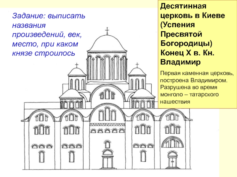 Десятинная церковь во владимире