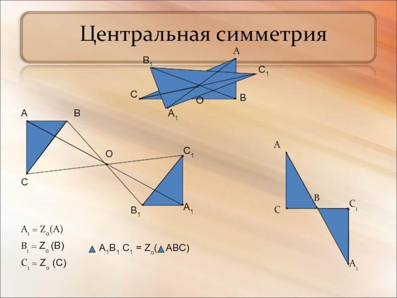 Тема центральная симметрия. Центральная оксиметрия. 