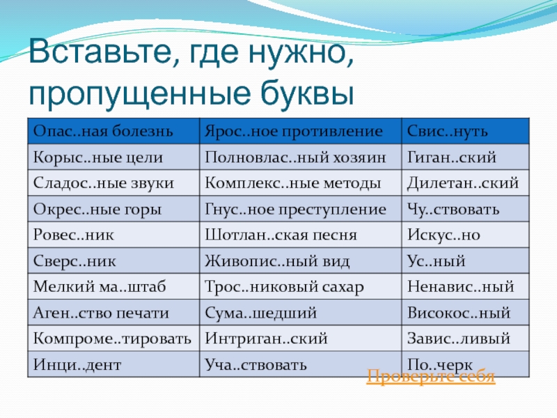 Где нужно пропущенные. Вставьте где нужно пропущенные буквы опасная болезнь корыстные цели.