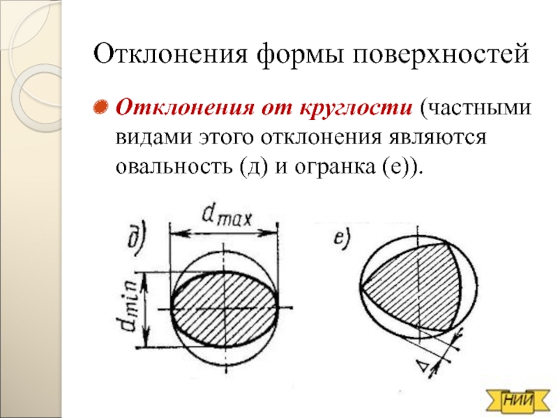 Случай допуск. Огранка отклонение формы. Отклонения от окркглости. Отклонение от круглости. Овальность.