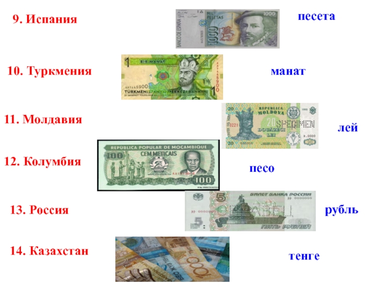 Рубль в леях молдавии. Песета в рублях. Испанская валюта к рублю. 1 Песета в рублях. Испанская валюта песо.