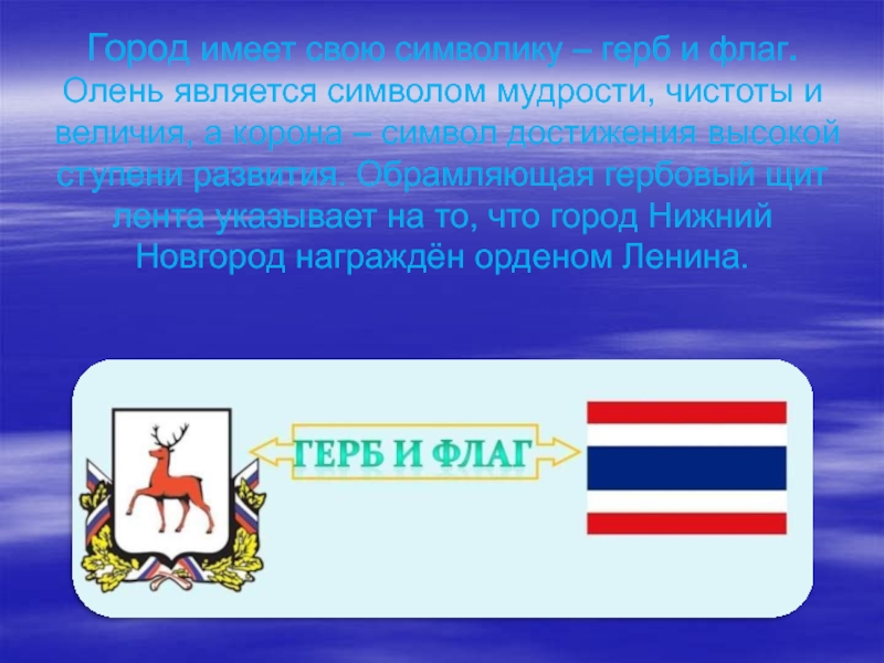 Считались символом. Проект моя малая Родина Нижний Новгород. Проект моя малая Родина 1 класс Нижний Новгород. Окружающий мир Родина флаг герб. Моя малая Родина Нижний Новгород презентация 1 класс.