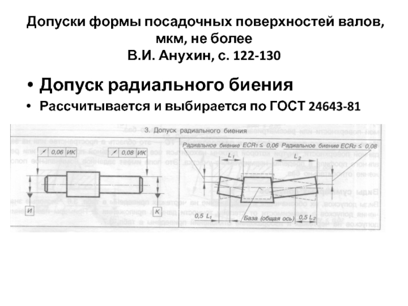 Знак биение на чертеже