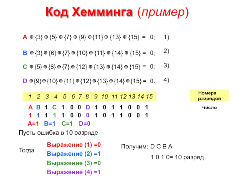 Код хемминга презентация