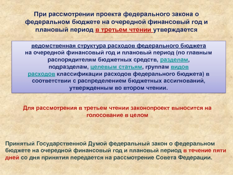 Проект федерального бюджета подлежит рассмотрению в совете федерации