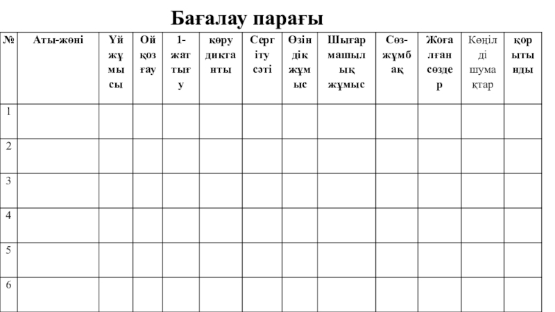 Презентация урока казахского языка