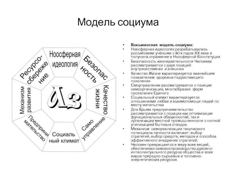 Модель социумаВосьмиосная модель социума:Ноосферная идеология разрабатывалась российскими учёными с 80-х годов ХХ века и получила отражение в
