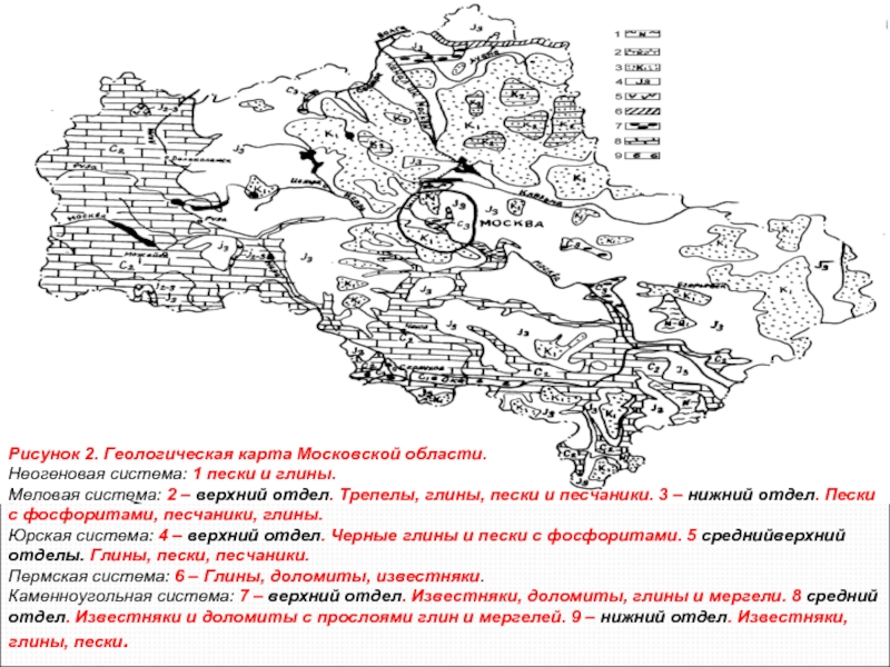 Карта грунтовых вод подмосковья уровень