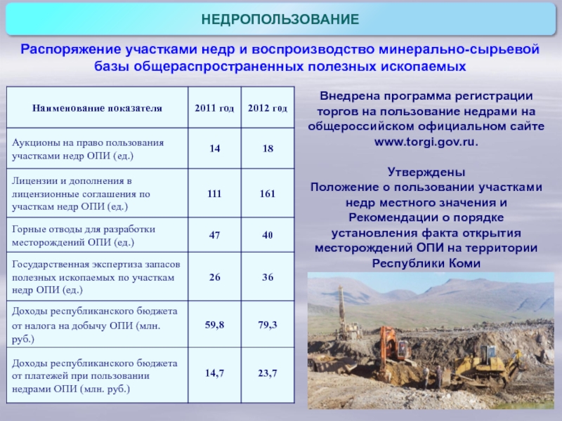 Журнал учета добычи полезных ископаемых образец