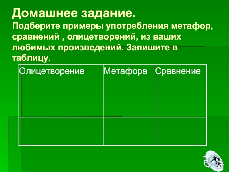 Подобрать примеры. Подобрать примеры сравнений метафор и олицетворений. Примеры подборов сравнения. Приведите по 2 примера метафор олицетворений и сравнений. Русский язык 6 класс подберите примеры сравнений, олицетворений.