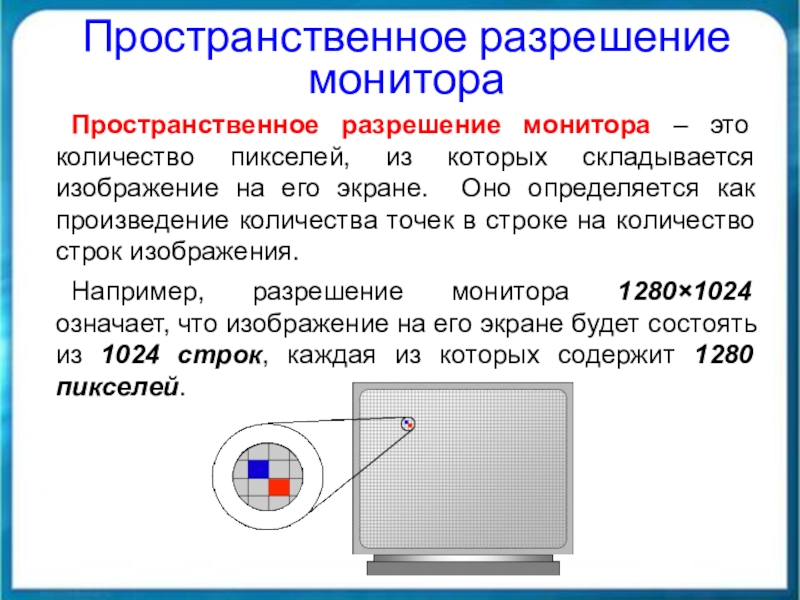 Тест формирование изображения на экране монитора